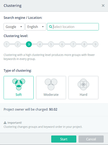 Topvisor Keyword Clustering