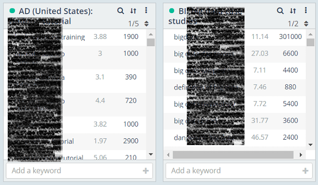 Topvisor Keyword Research tool