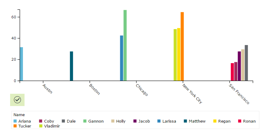 Datameer Tutorial