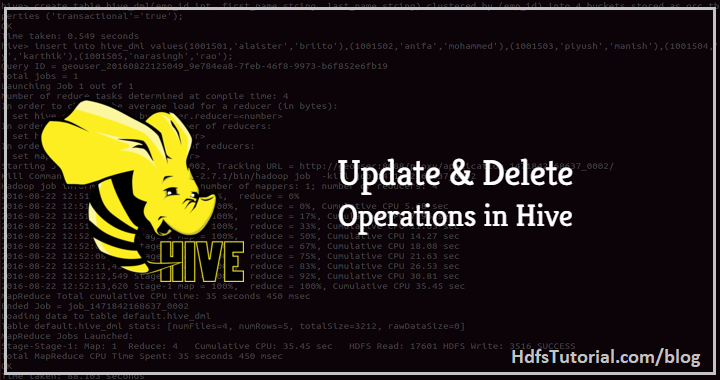 Update Delete Hive Table
