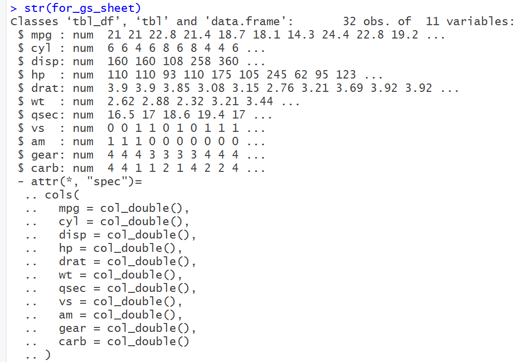 structure of Google sheet file