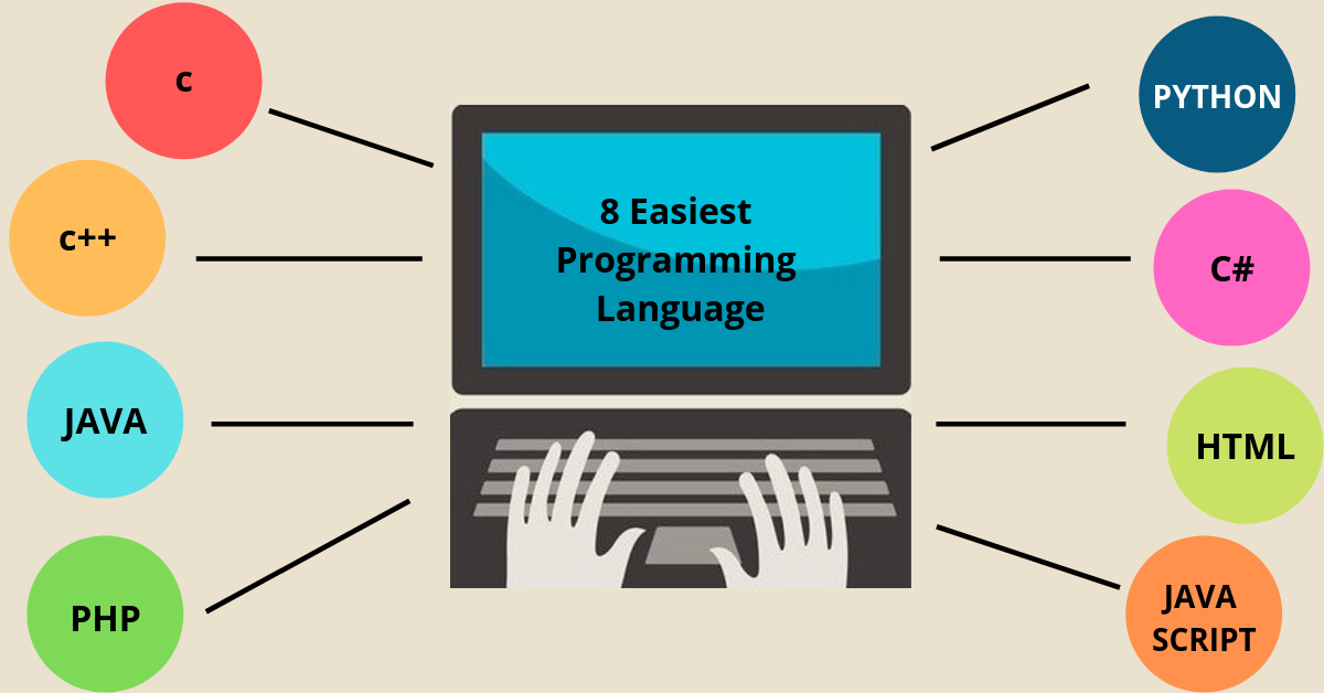 easiest programming languages to learn