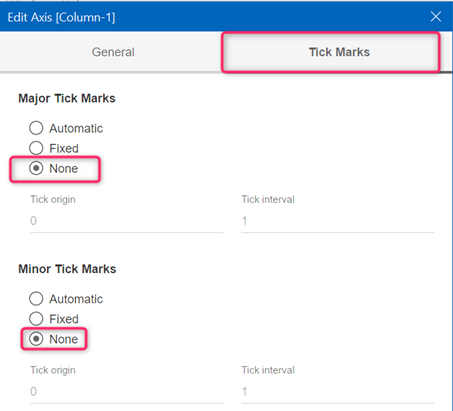 Remove Major and Minor Tick From Axis