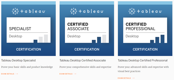 Tableau Desktop certifications