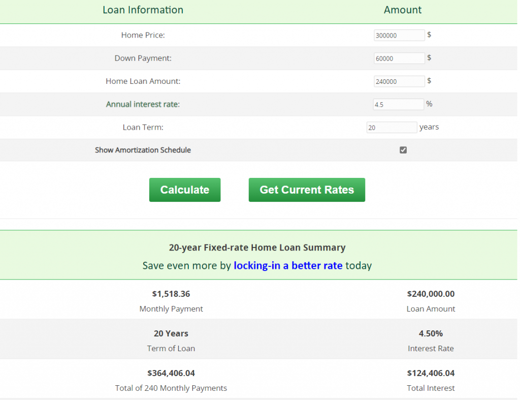 Home mortgage monthly payment calculator