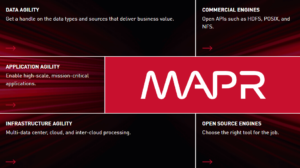 MapR Hadoop Distribution