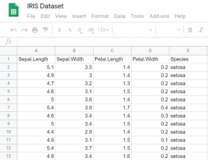 Details of the created Google sheet file using R