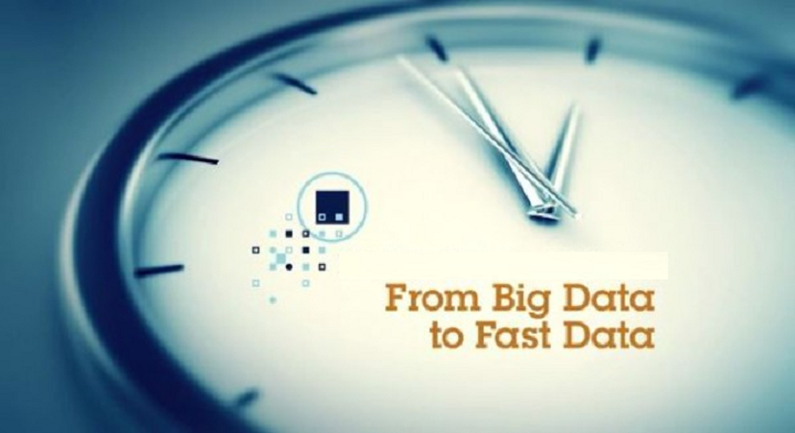 big data transformation to fast data