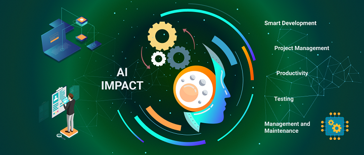 impact of ai