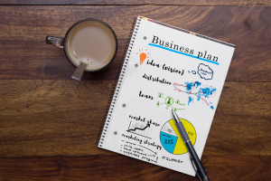 Components of Business Plan